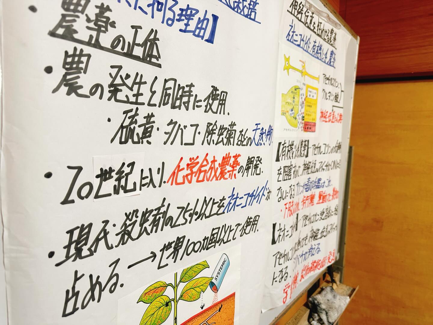 第6期帰農学校 最後の授業