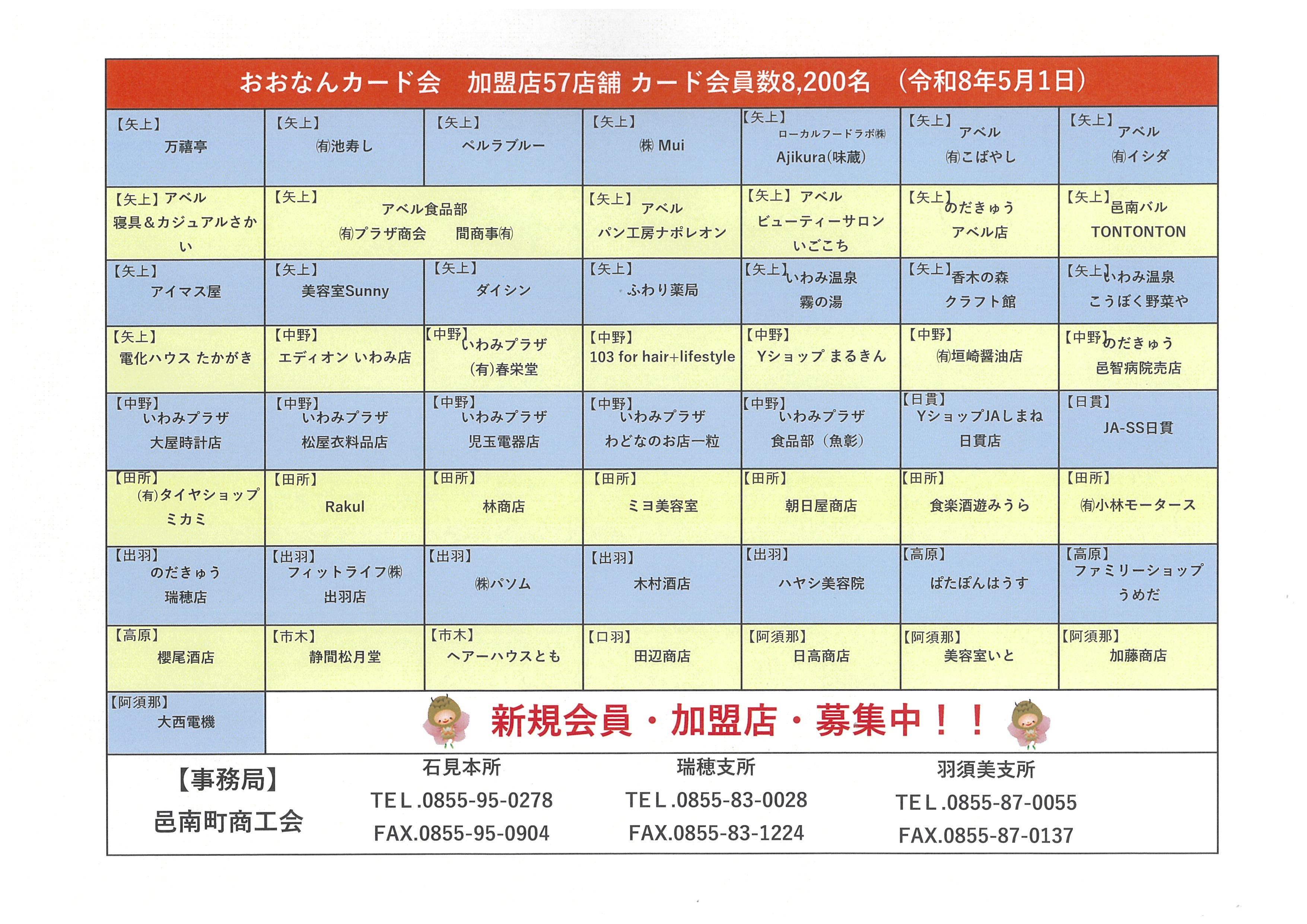 🔔各種おしらせ - 「おおなん さくらカード公式サイト」