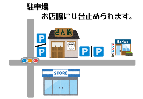 駐車場はこちら