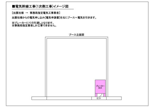 幹線工事source.jpg
