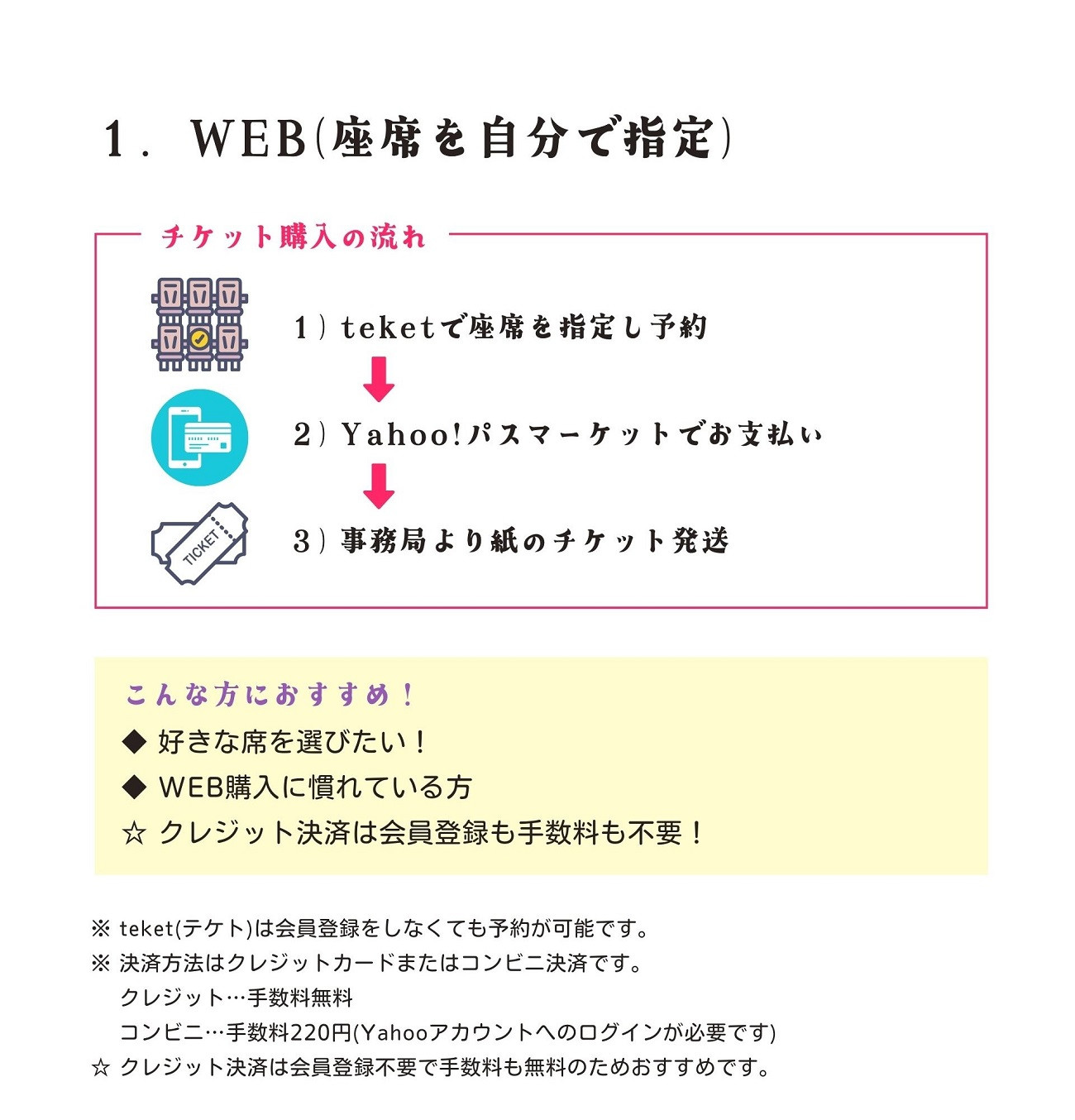 pcweb購入詳細01
