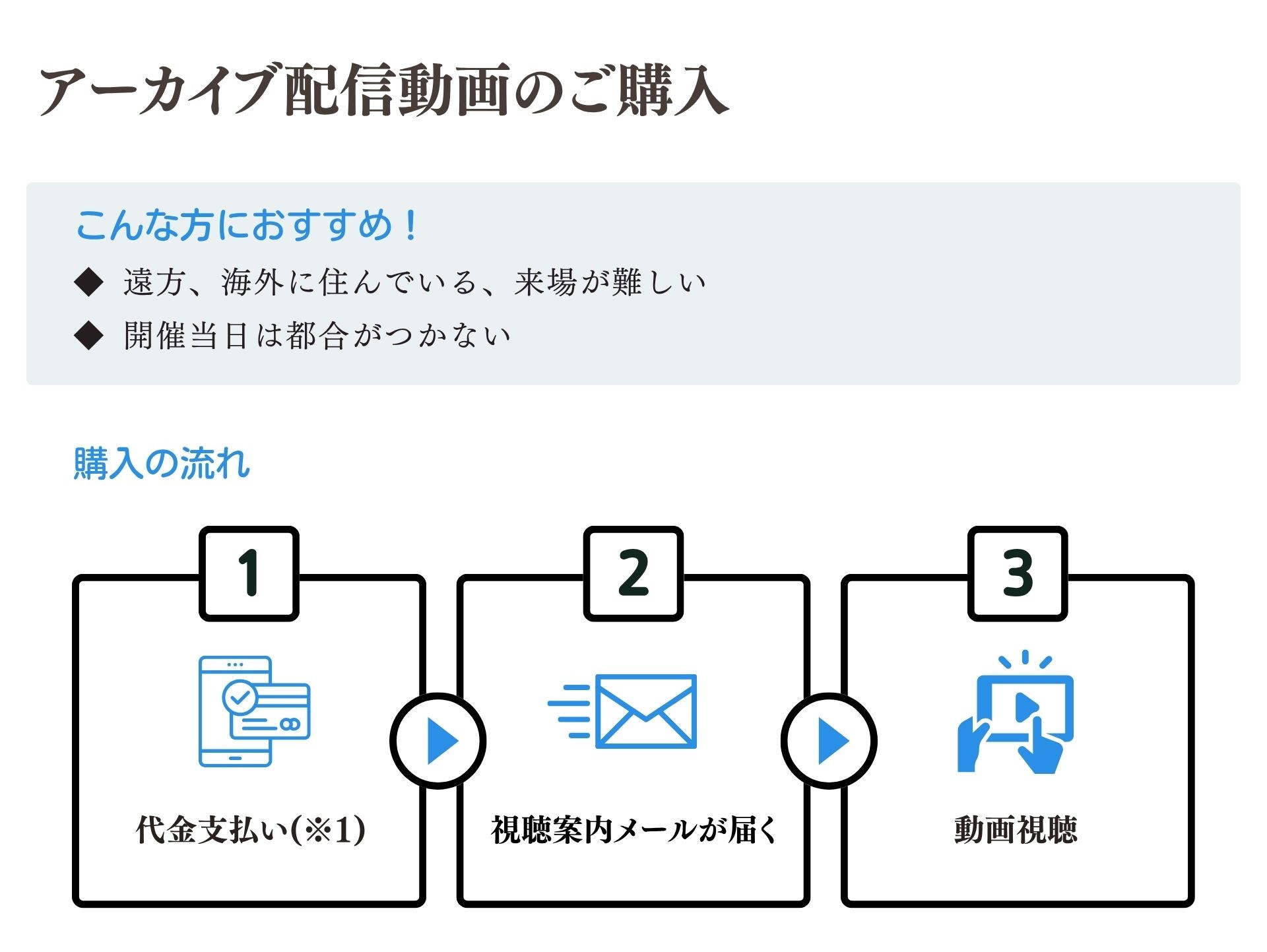 pcチケット画像