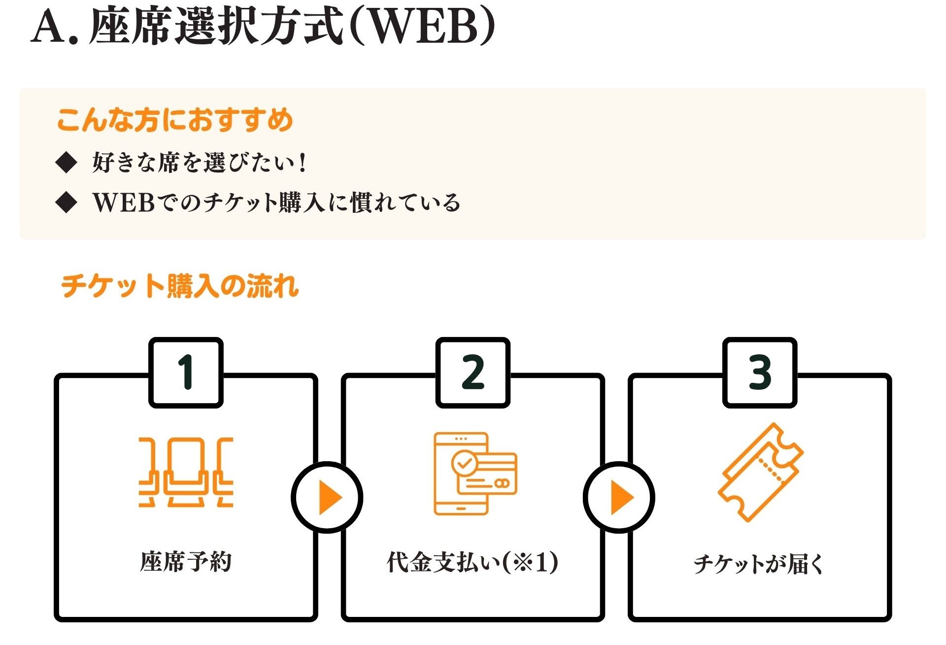 pcチケット画像