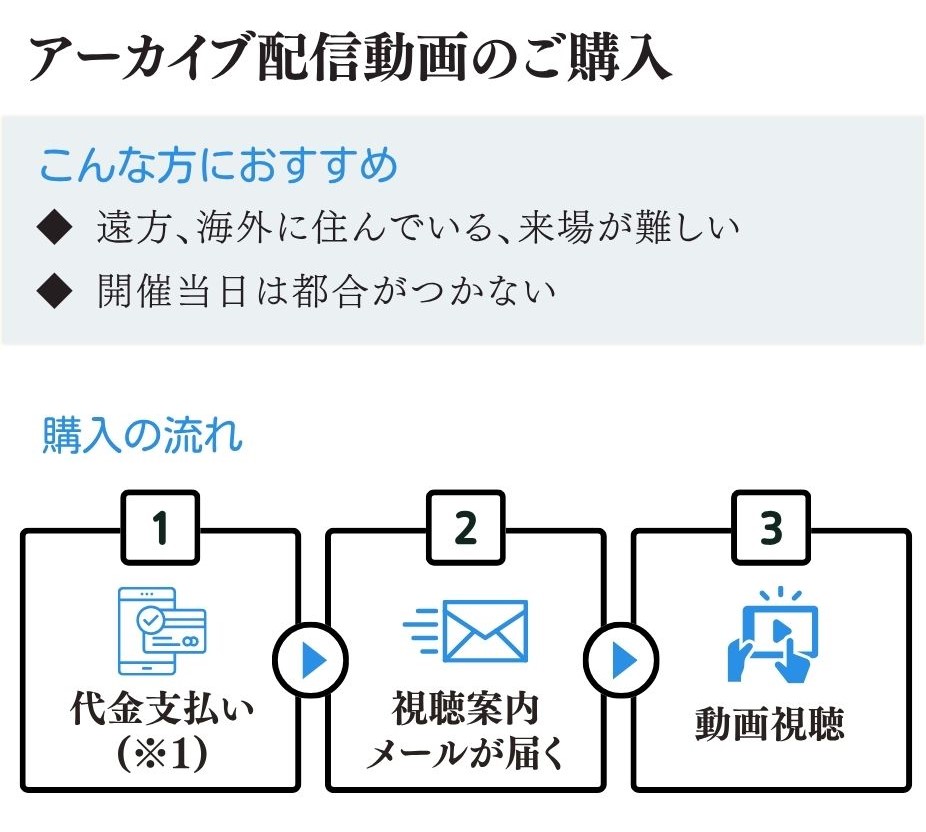 spチケット画像