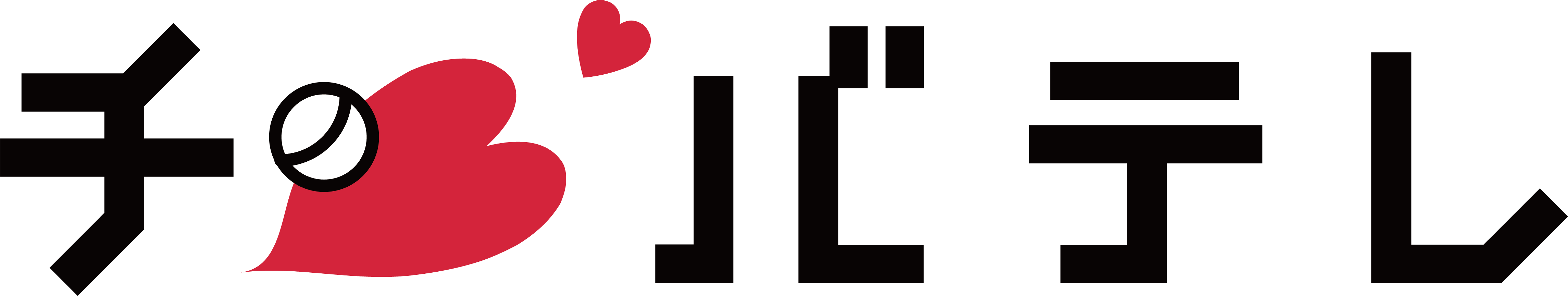 pc千葉テレビロゴ