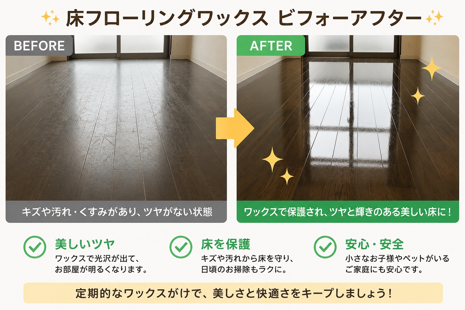 ⭐️床フローリングワックス