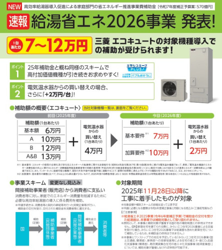 2026年も補助金を活用できます！