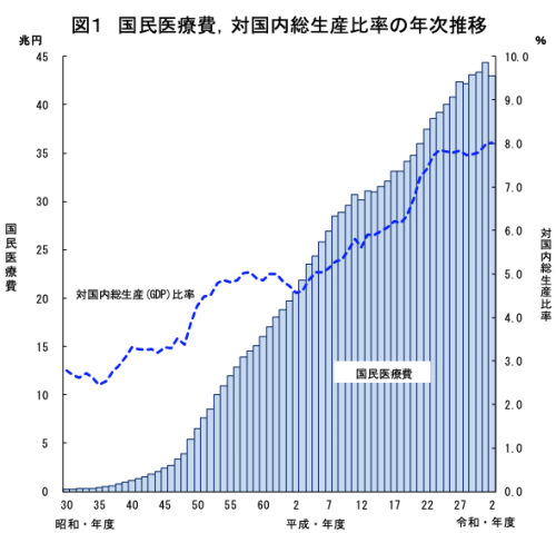 スクリーンショット 2023-02-01 12.51.25.png