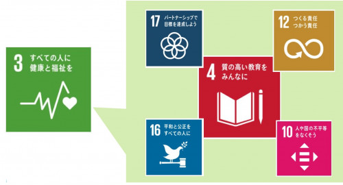 SDGs01.jpg