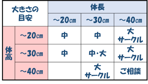 大きさ目安表.png