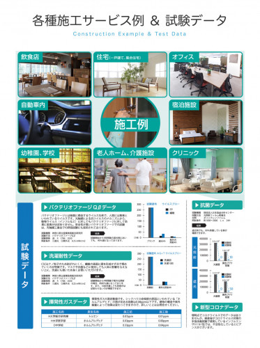 コロナ対策　光触媒コーティング