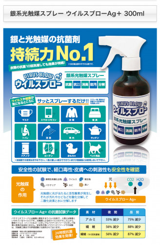 ウィルスブローAg+   抗菌　抗ウィルス