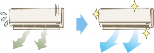 【最新エアコン VS 旧型エアコン】電気代安いのはどっち？
