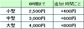 ☆一時預かり.png