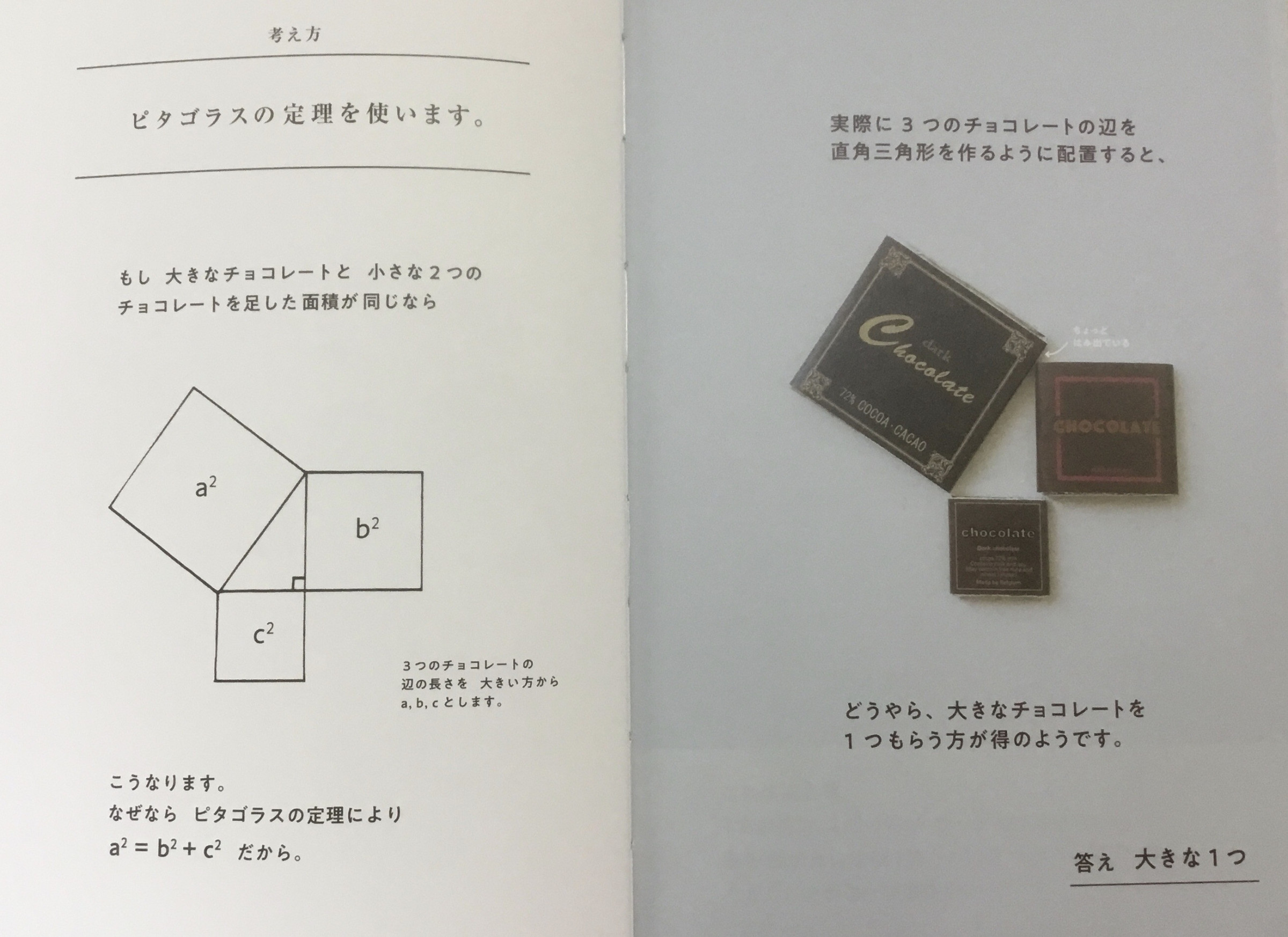塾MATH屋（さんすう・数学屋、科学実験屋、モノつくり教え人）