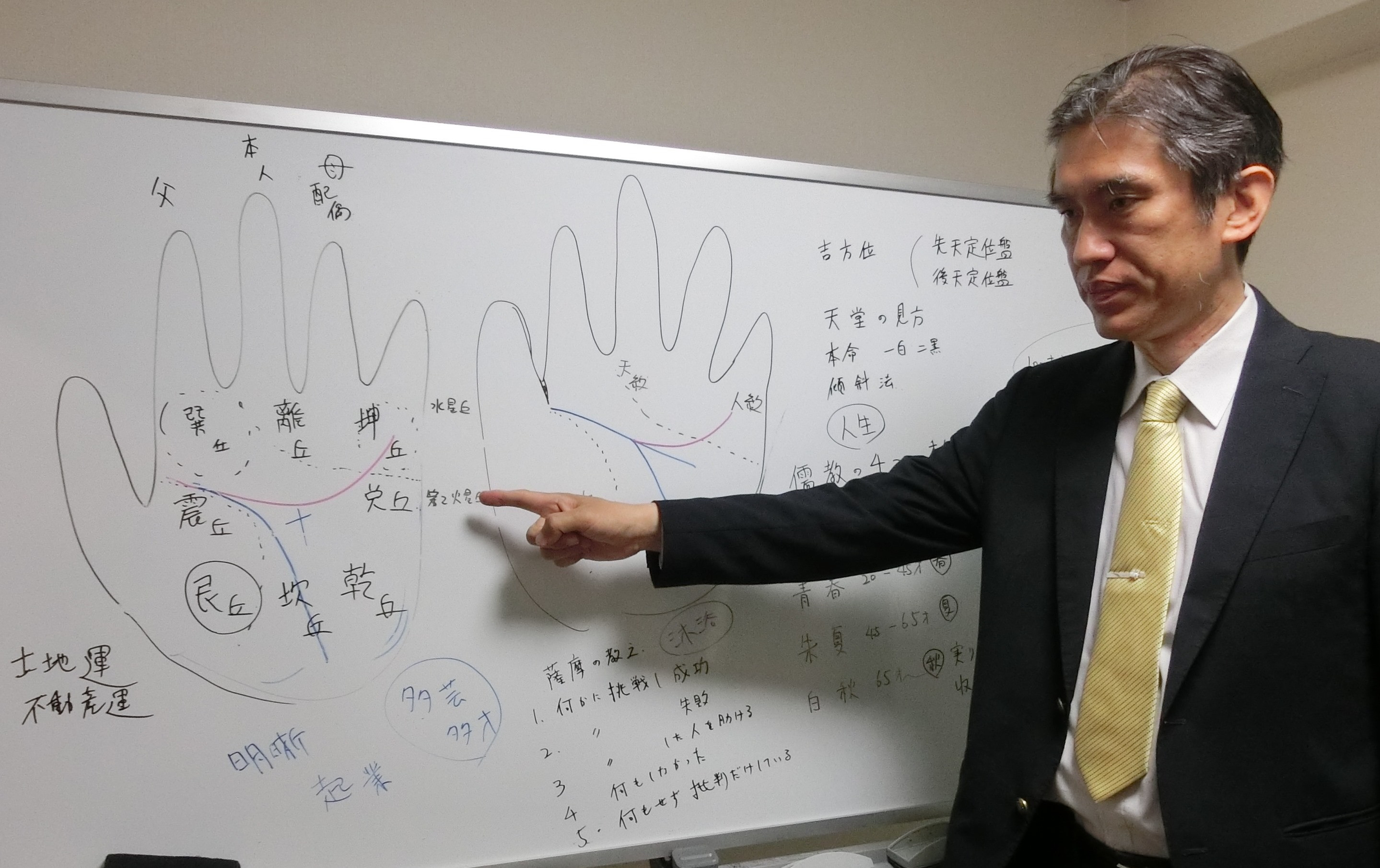 九星気学占いスクール　４月開講　宝琉館