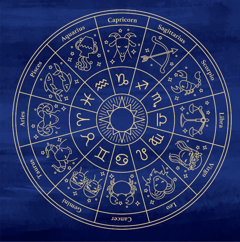 星座占い、相性の不思議　新年度の人間関係　西洋占星術