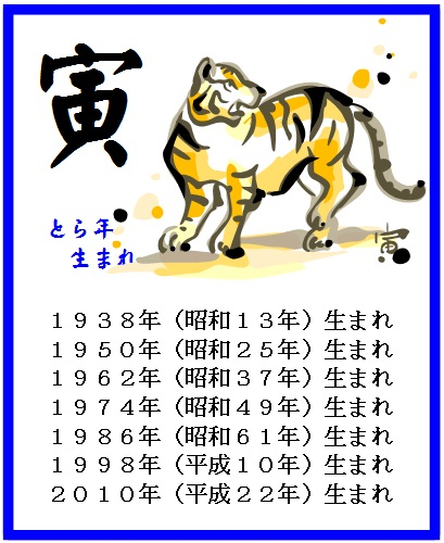 2025年 トラ年（寅年）生まれの運勢 干支（えと）占い