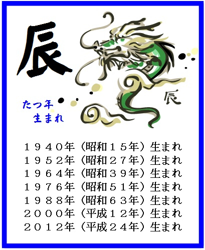 ２02５年 たつ年（辰年）生まれの運勢　干支（えと）占い