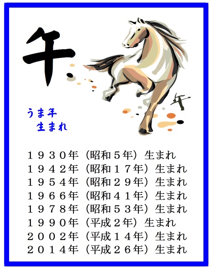 ２02５年 うま年（午年）生まれの運勢　干支（えと）占い