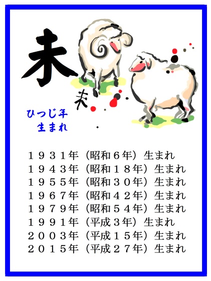 ２02５年 ひつじ年（未年）生まれの運勢　干支（えと）占い