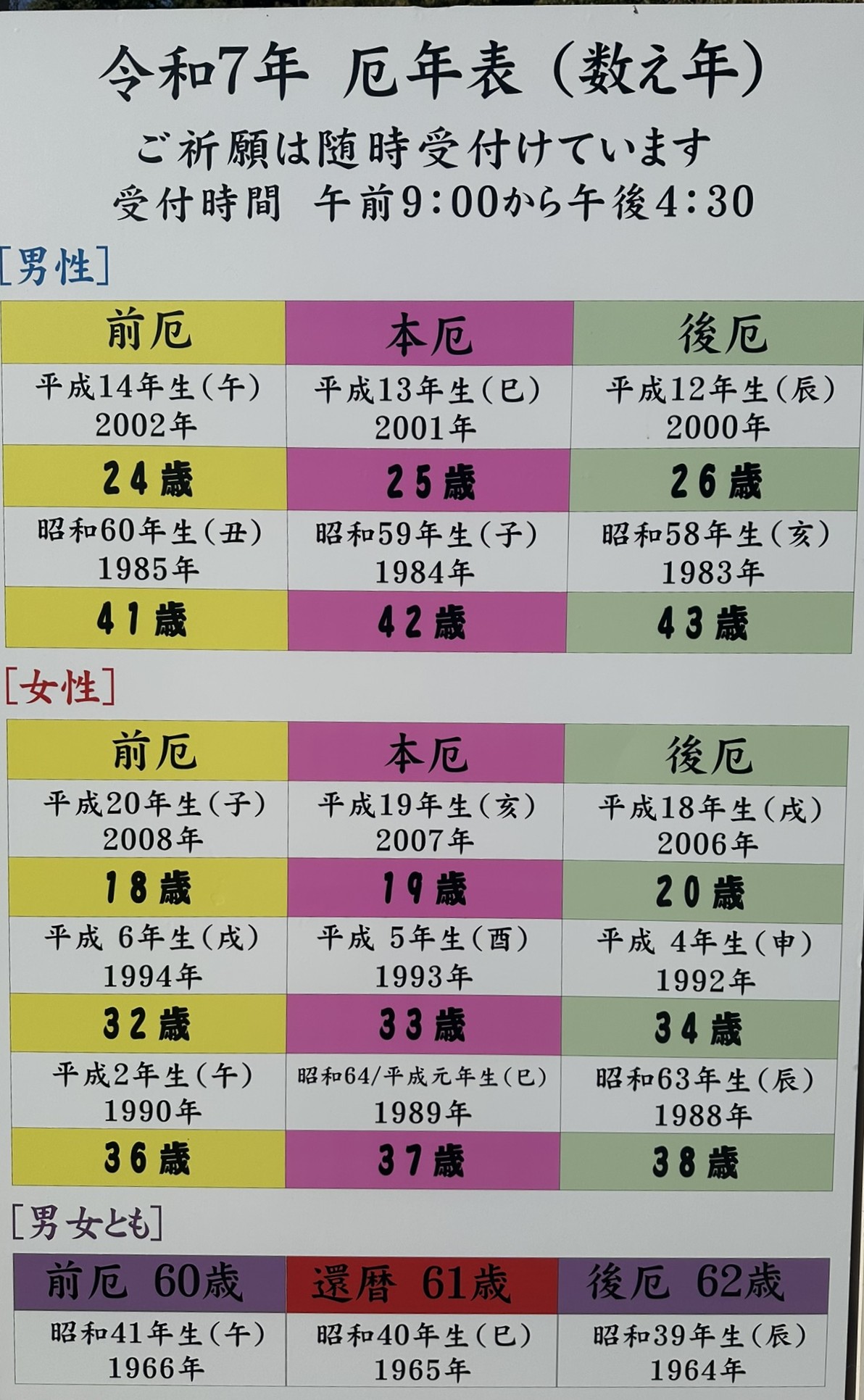 日本の厄年、海外の厄年に共通するジンクスの経験叡智