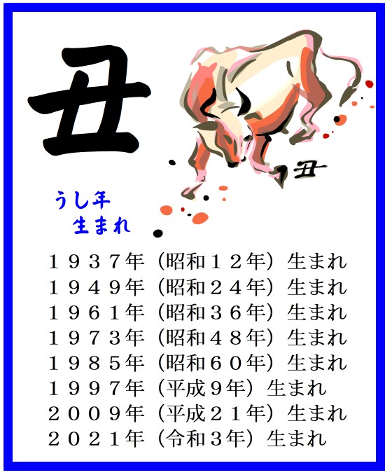 2026年うし年（丑年）生まれの運命　えと占い