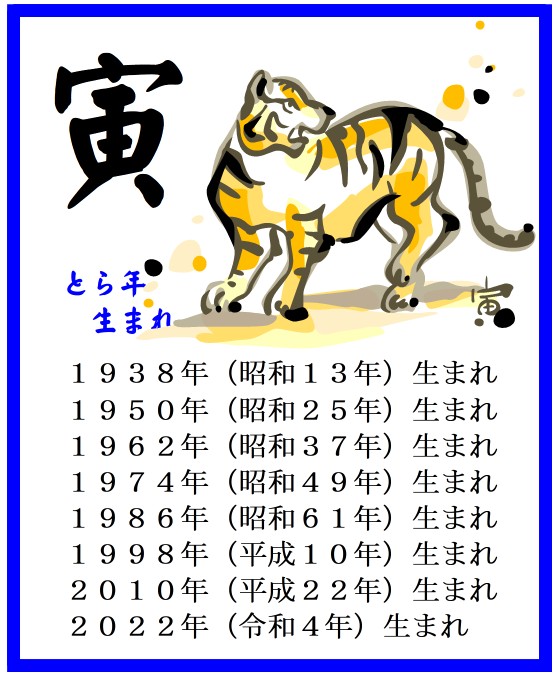 2026年とら年（寅年）生まれの運命　えと占い