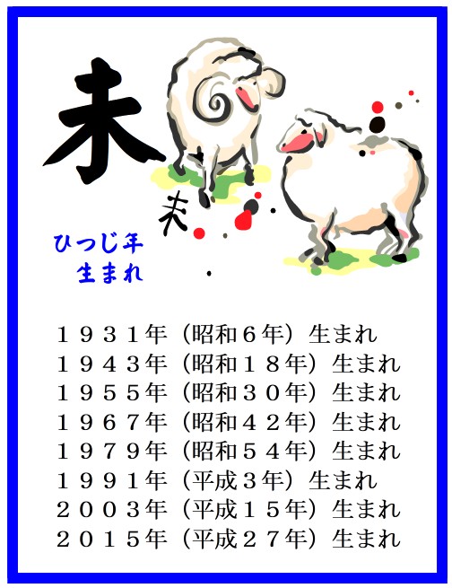 2026年ひつじ年（未年）生まれの運命　えと占い