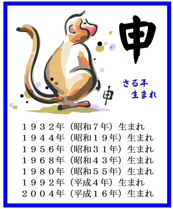 2026年さる年（申年）生まれの運命　えと占い