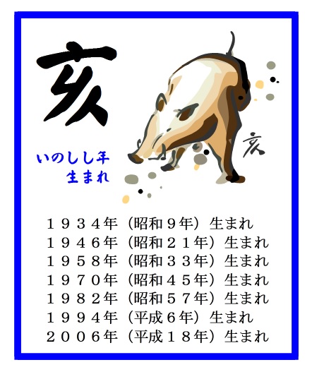 2026年いのしし年（亥年）生まれの運命　えと占い