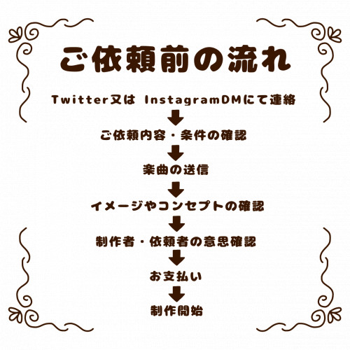F6C263D6-A15B-4306-83EE-FA699D50DF96.png