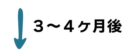 生花加工ご依頼流れ2.jpg