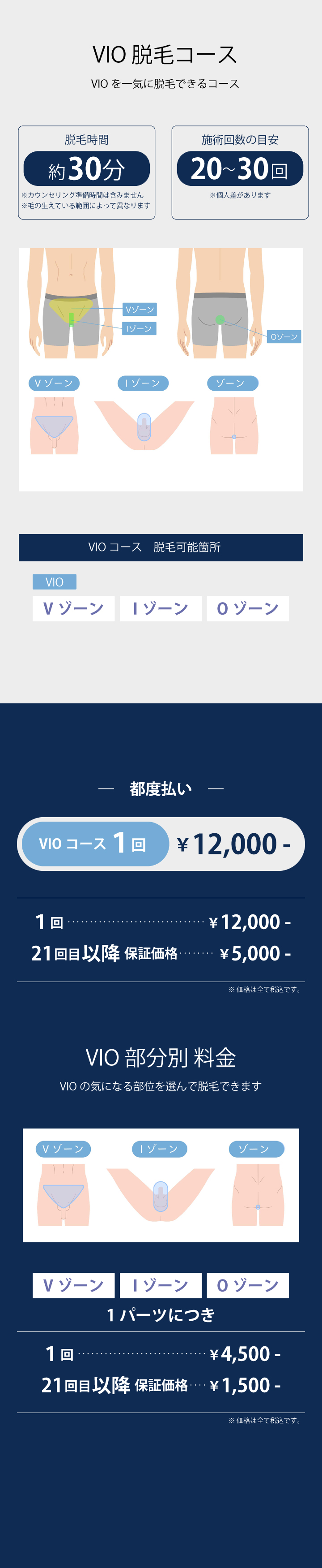 価格 Vio 完全プライベートメンズ脱毛サロン Men S Be Lab