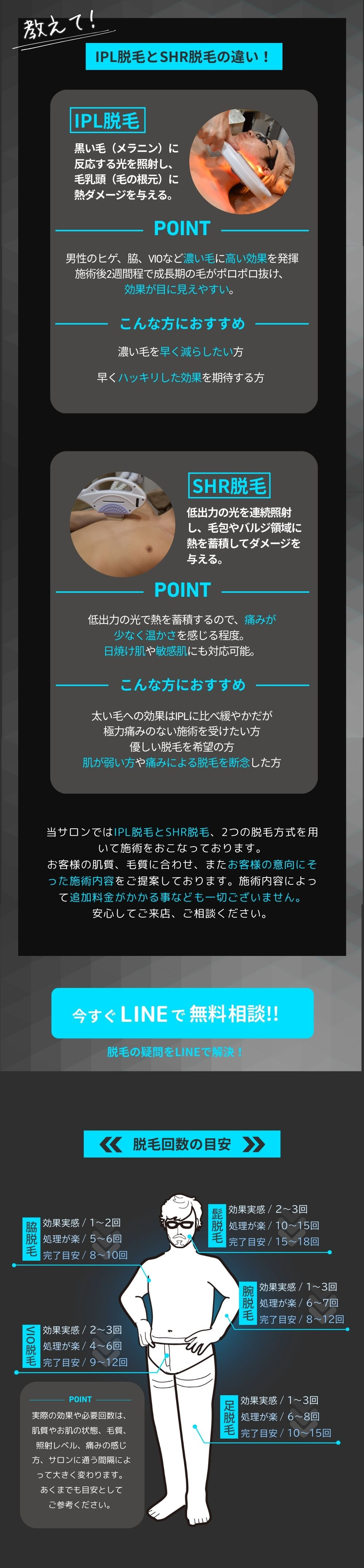 宝塚 学生 メンズ脱毛
