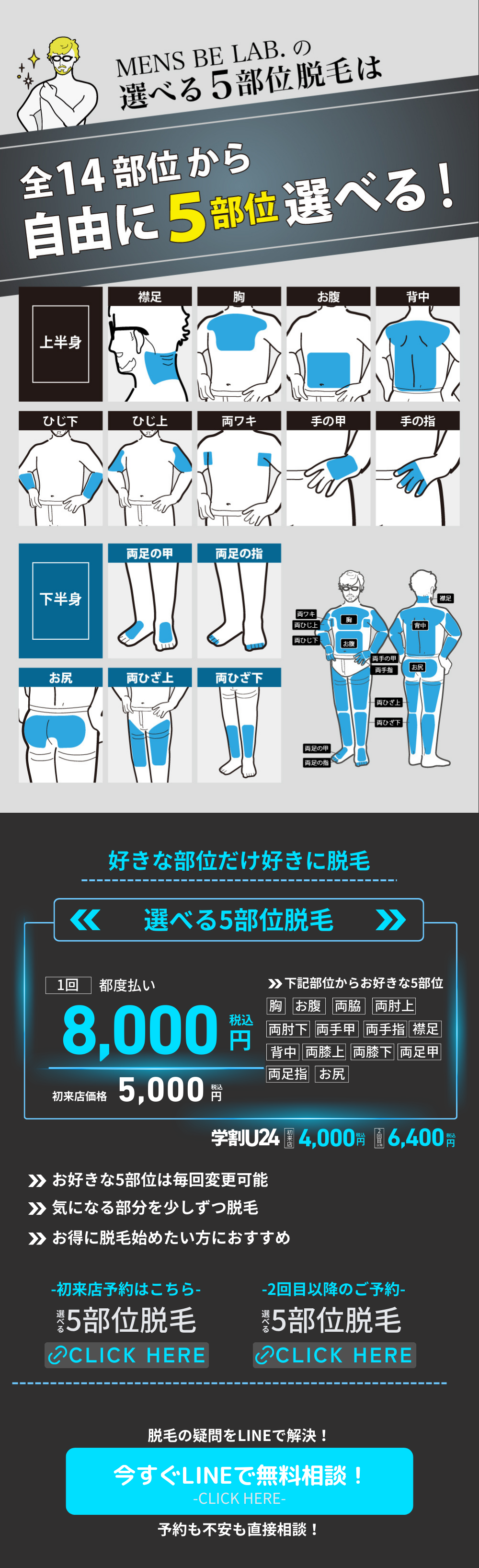 宝塚 メンズ脱毛 選べる5部位脱毛 予約バナー