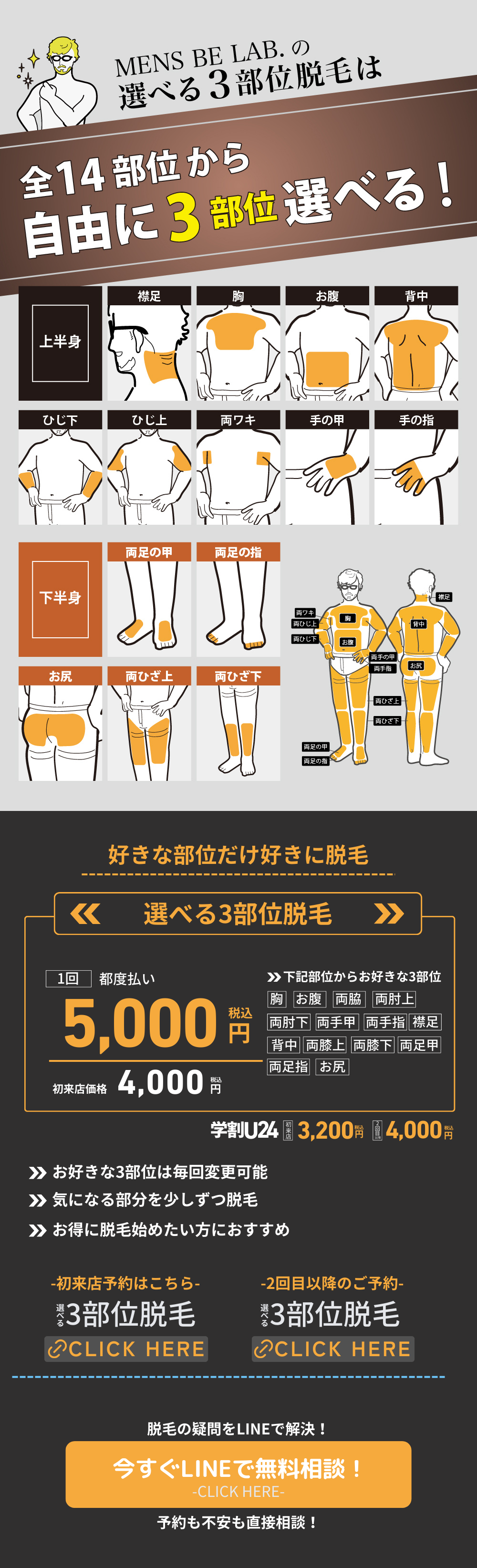 宝塚 メンズ脱毛 選べる3部位脱毛 予約バナー
