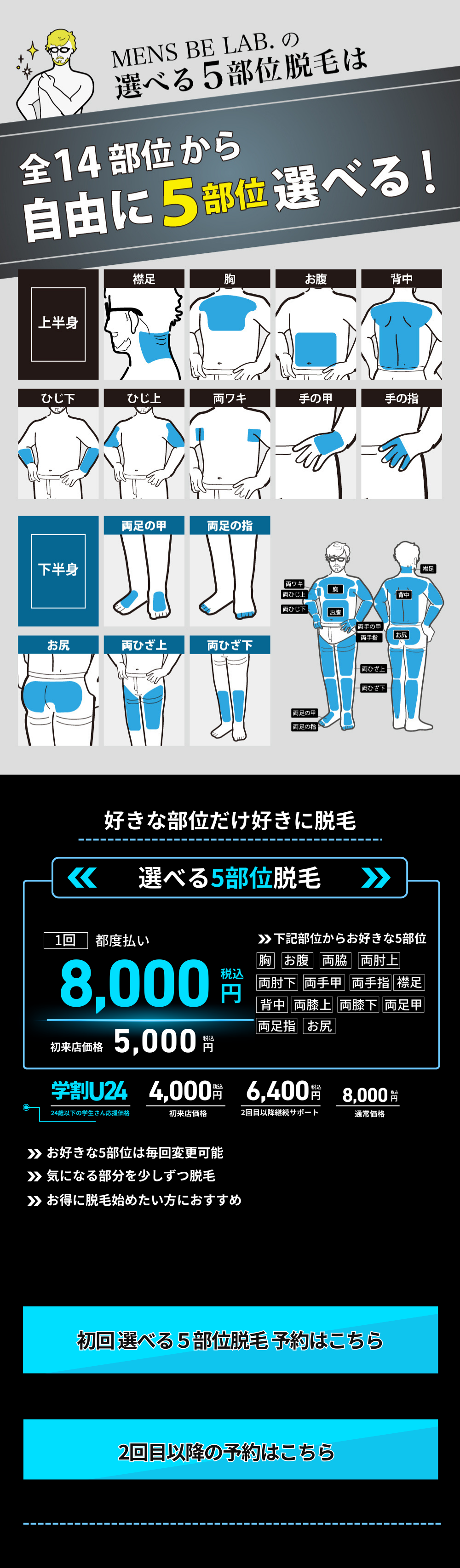 宝塚 メンズ脱毛 選べる3部位脱毛 予約バナー