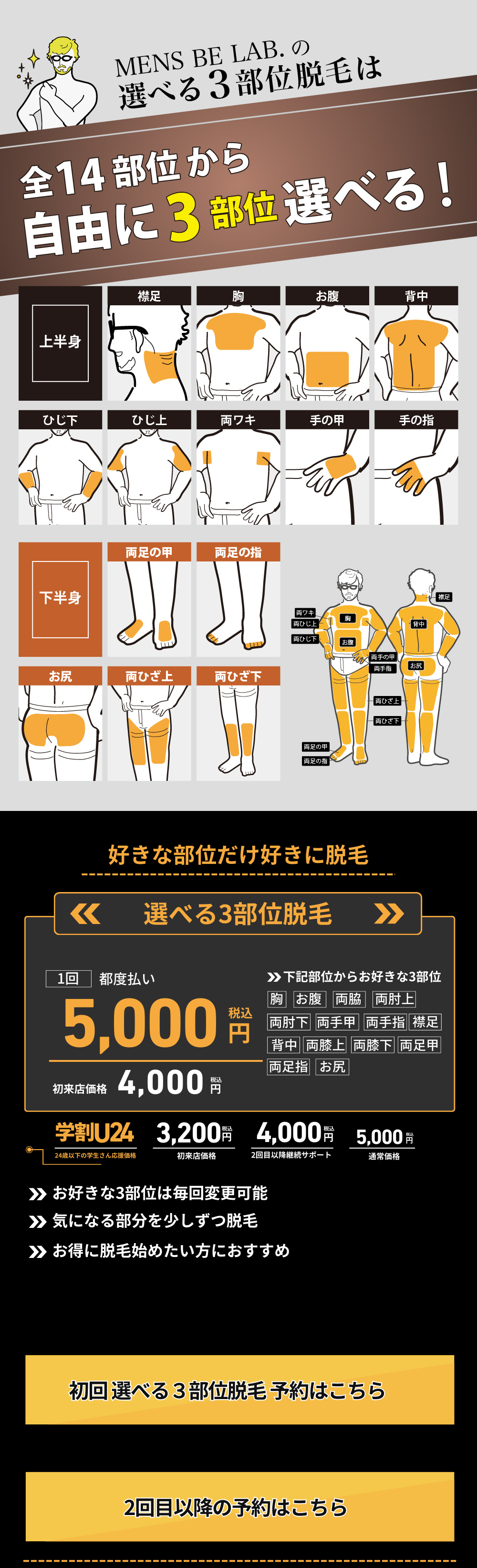 宝塚 メンズ脱毛 選べる5部位脱毛 予約バナー