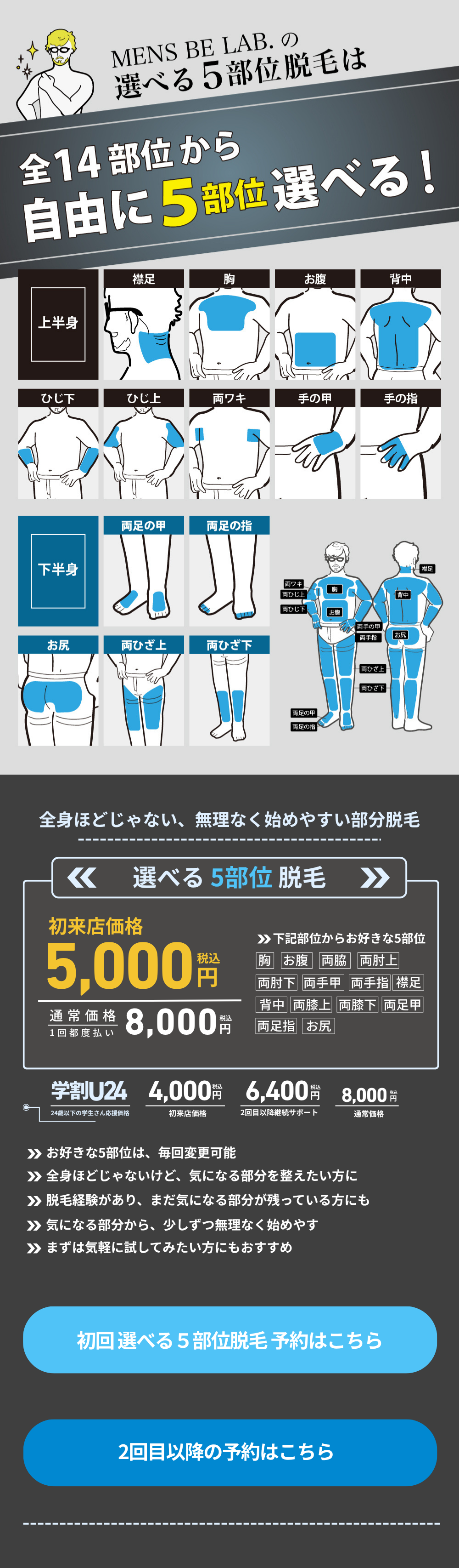宝塚 メンズ脱毛 選べる3部位脱毛 予約バナー