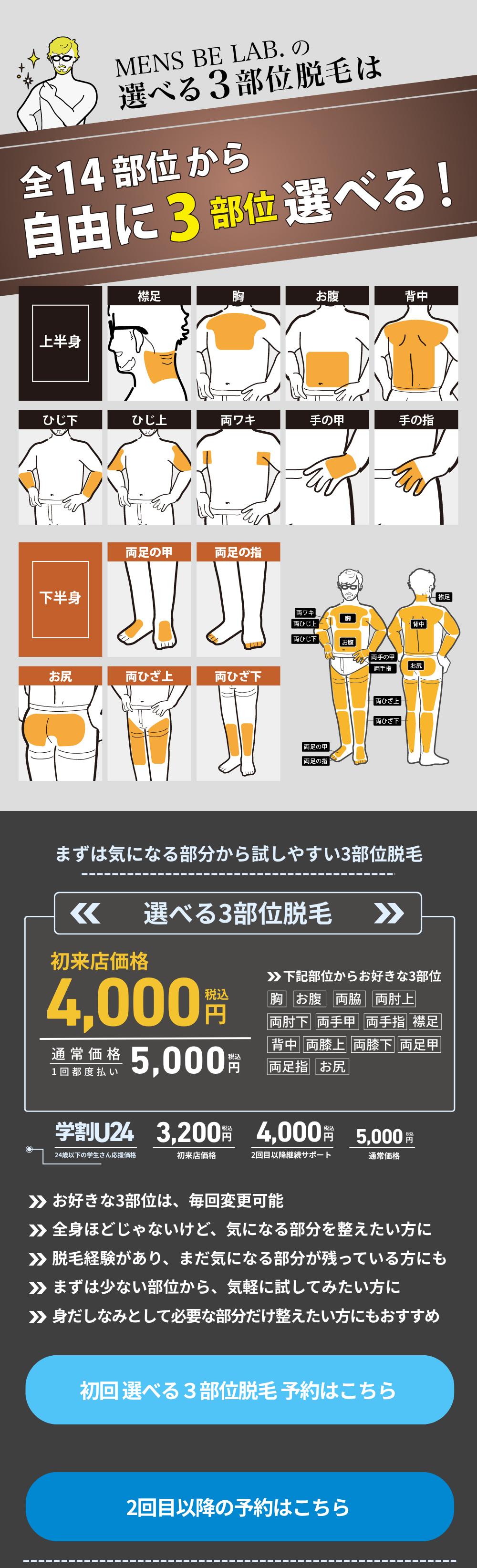 宝塚 メンズ脱毛 選べる5部位脱毛 予約バナー