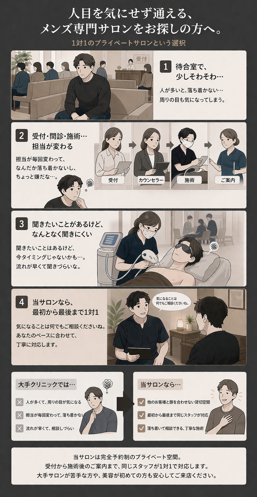 宝塚 メンズ脱毛