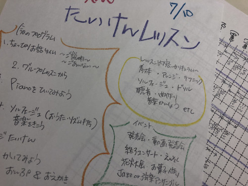 体験レッスン