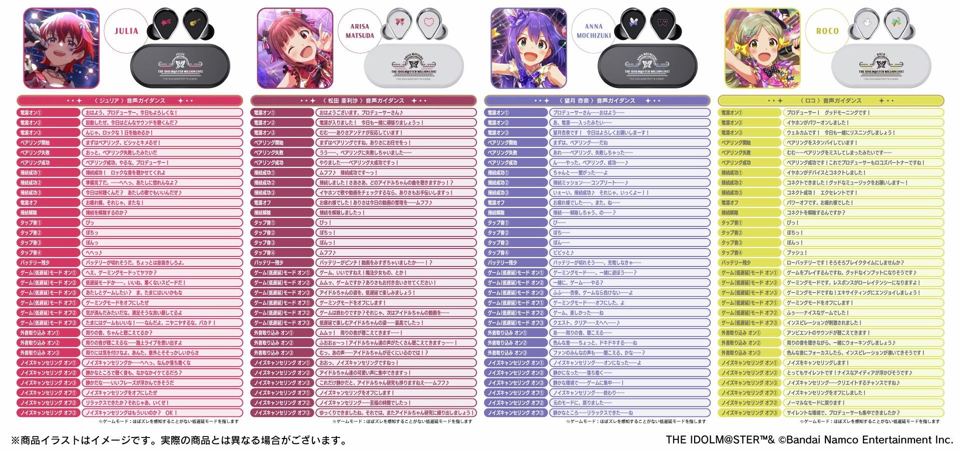 ミリオンライブ　舞浜歩　イヤホン アイドルマスター ミリオンライブ！』 新規録り下ろしボイス搭載