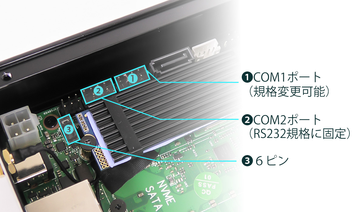 産業用パソコン ミニパソコン ＣＯＭポート おすすめ