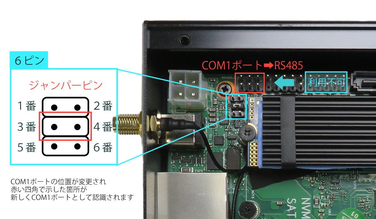 産業用パソコン ミニパソコン ＣＯＭポート おすすめ