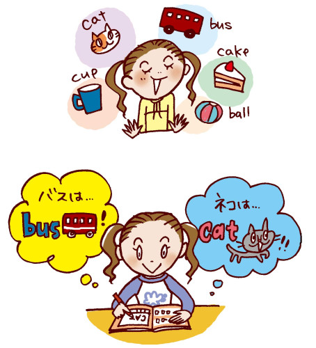 英語単語.jpg