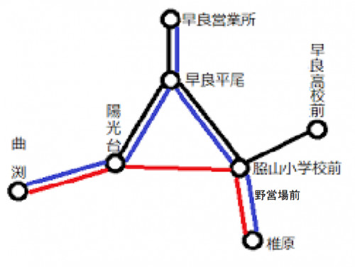 バスマップ.png