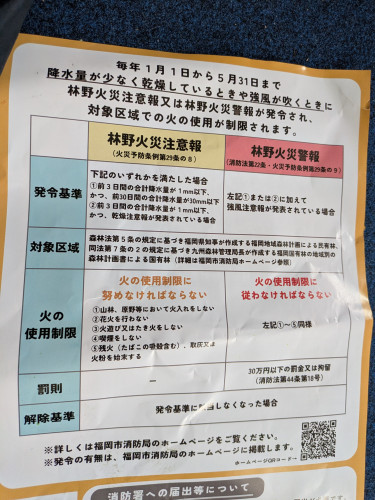 林野火災に注意して❣