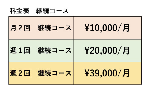 超新料金表２.PNG